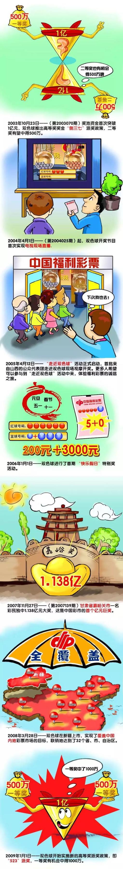 爱奇艺不仅持续布局线上电影片库的丰富性、多元化、精品化，同时不断探索线上发行模式的创新